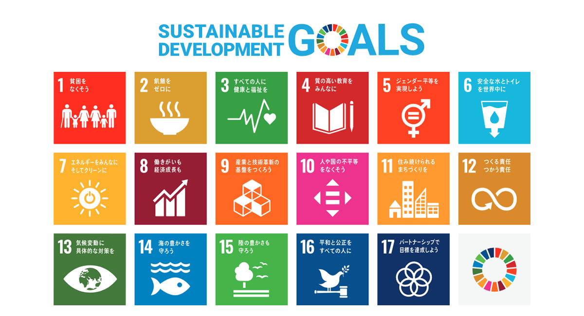 SDGs